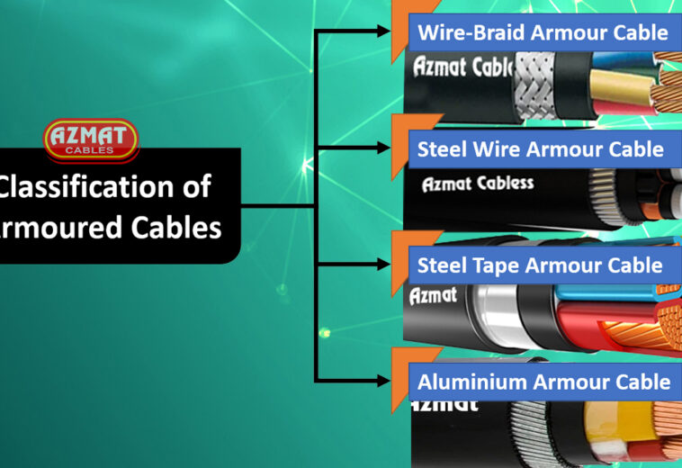 What is an Armoured Cables?
