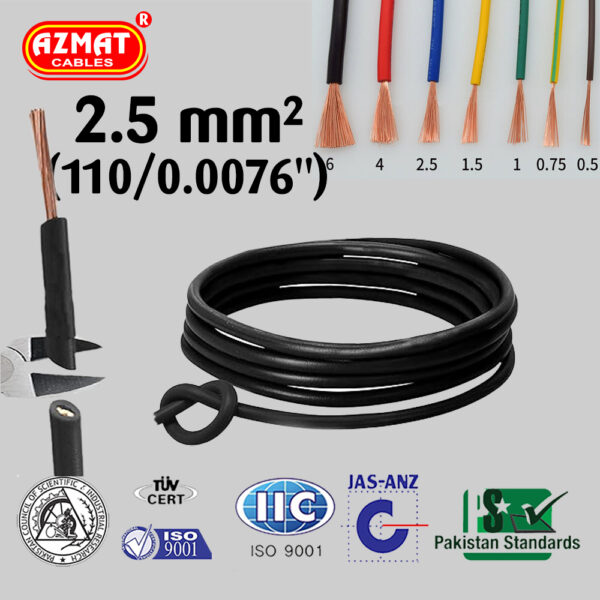 110/.0076 or 2.5 mm²