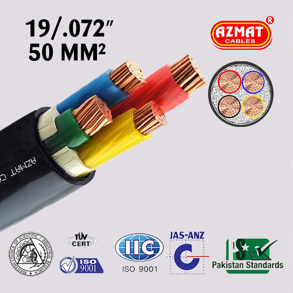 19/.072″ Multi Core (50 mm² Copper/Std) - Azmat Cables