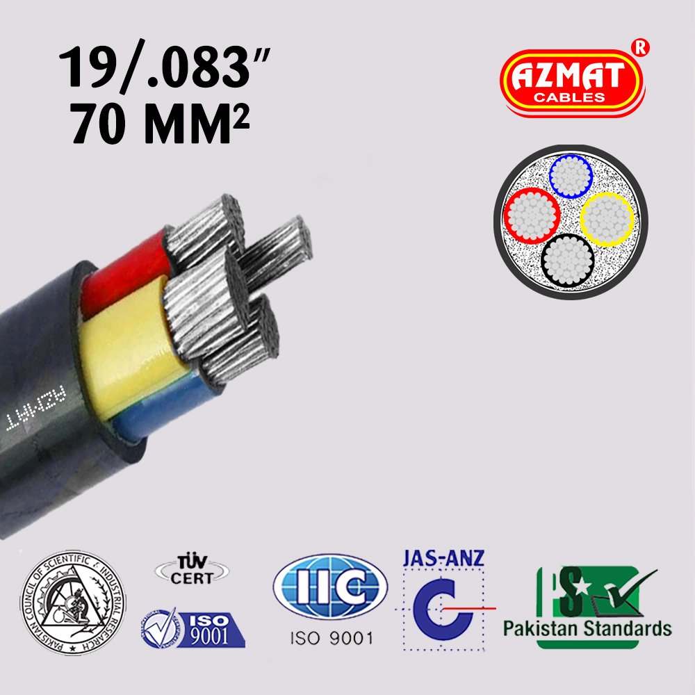 19/.083″ (70 mm²) 3.5 Core Aluminium